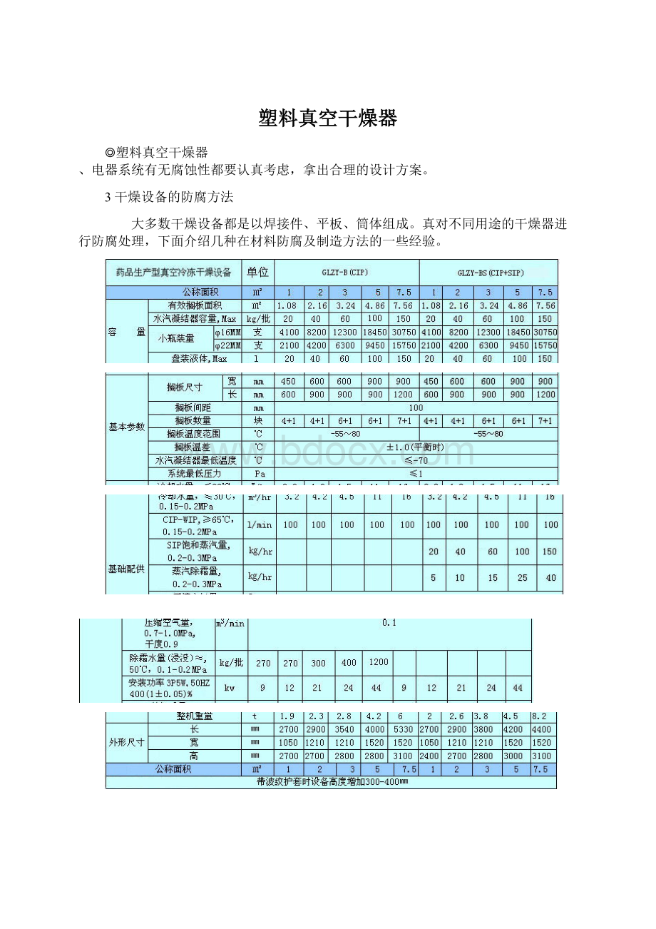 塑料真空干燥器.docx_第1页