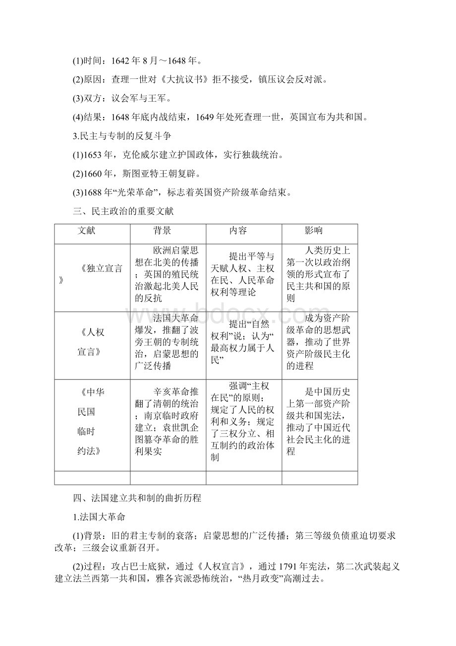 届高考历史全国通用考前三个月配套文档第一部分 专题四 选修二 近代社会的民主思想与实Word格式文档下载.docx_第2页