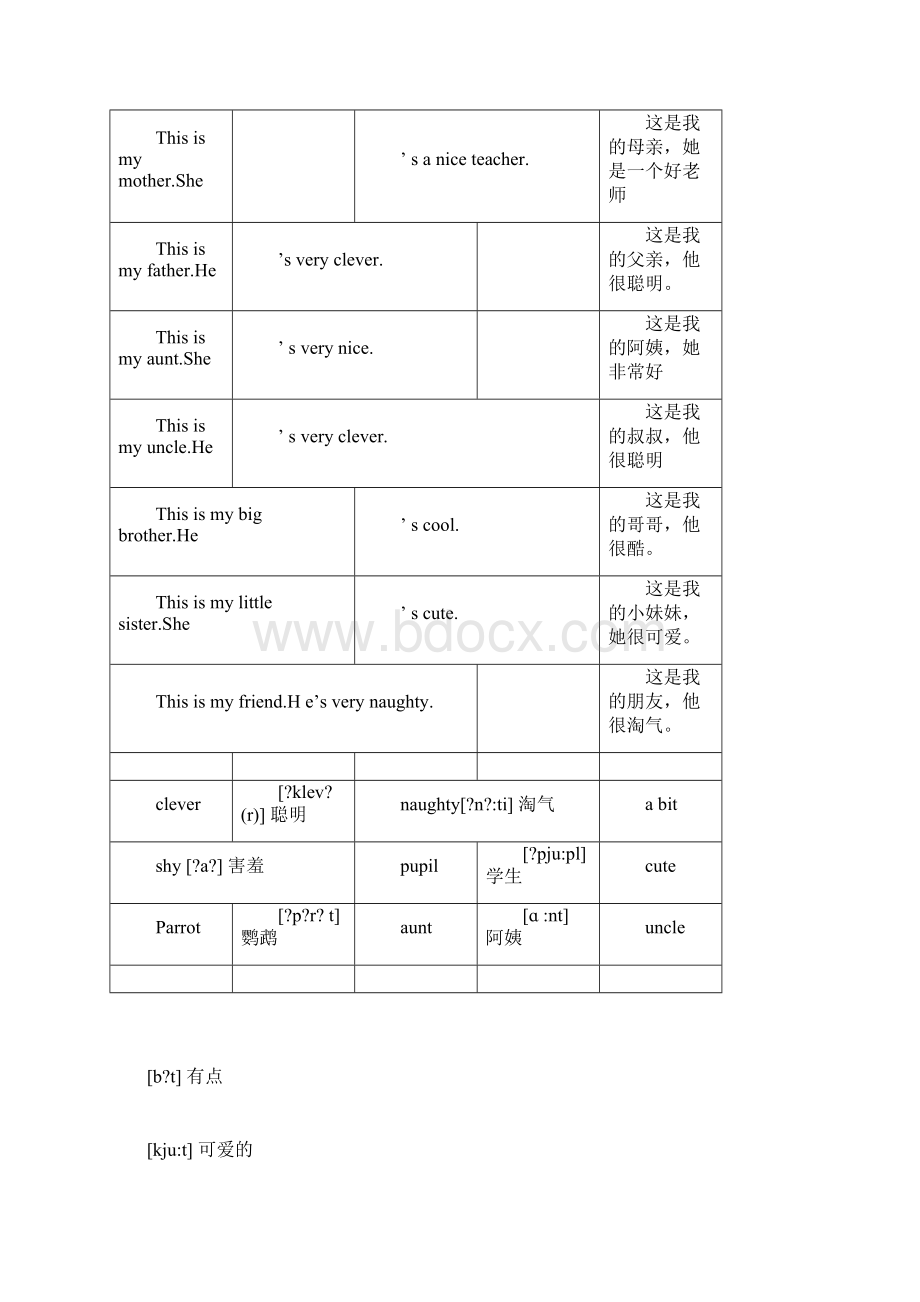 外研版小学英语四年级下册课文翻译Word文档下载推荐.docx_第2页