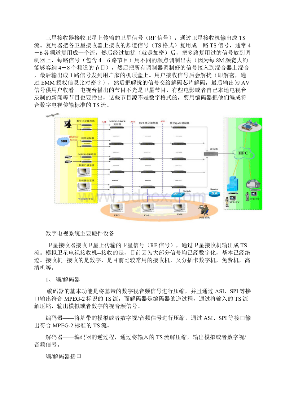 广播电视技术应知应会汇编文档格式.docx_第3页