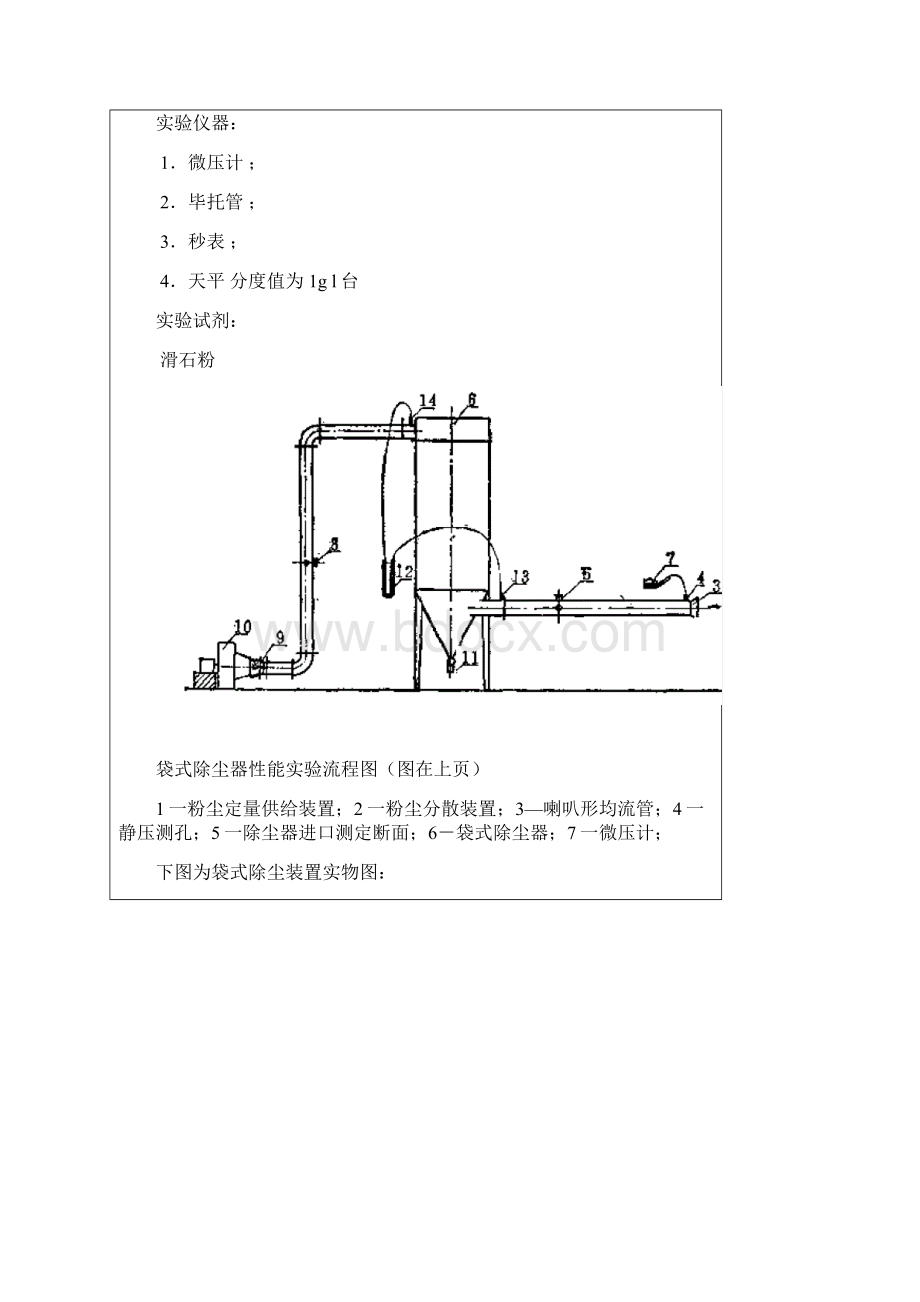 布袋除尘器性能测试实验要点.docx_第2页