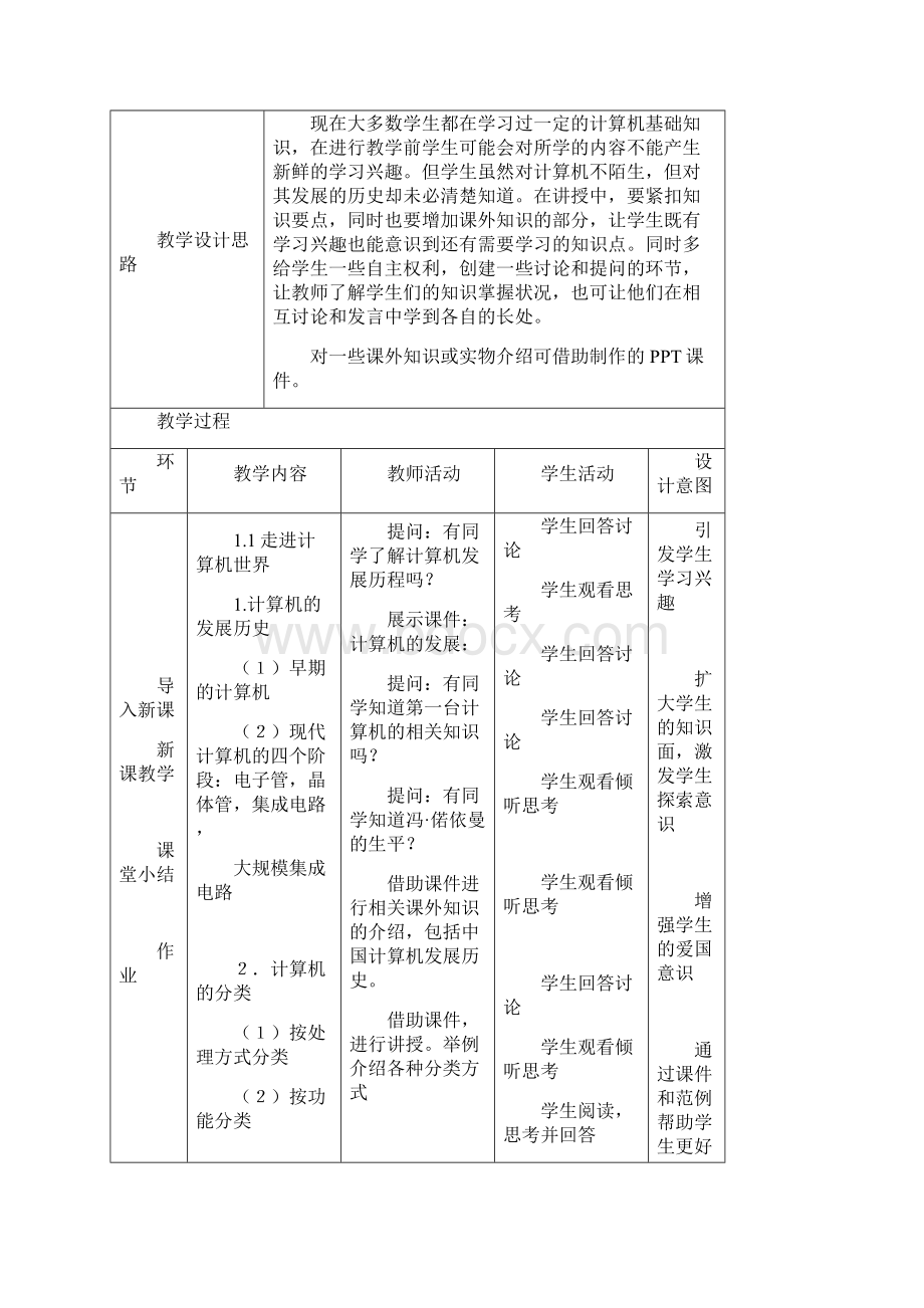 高一计算机应用基础教学设计.docx_第2页