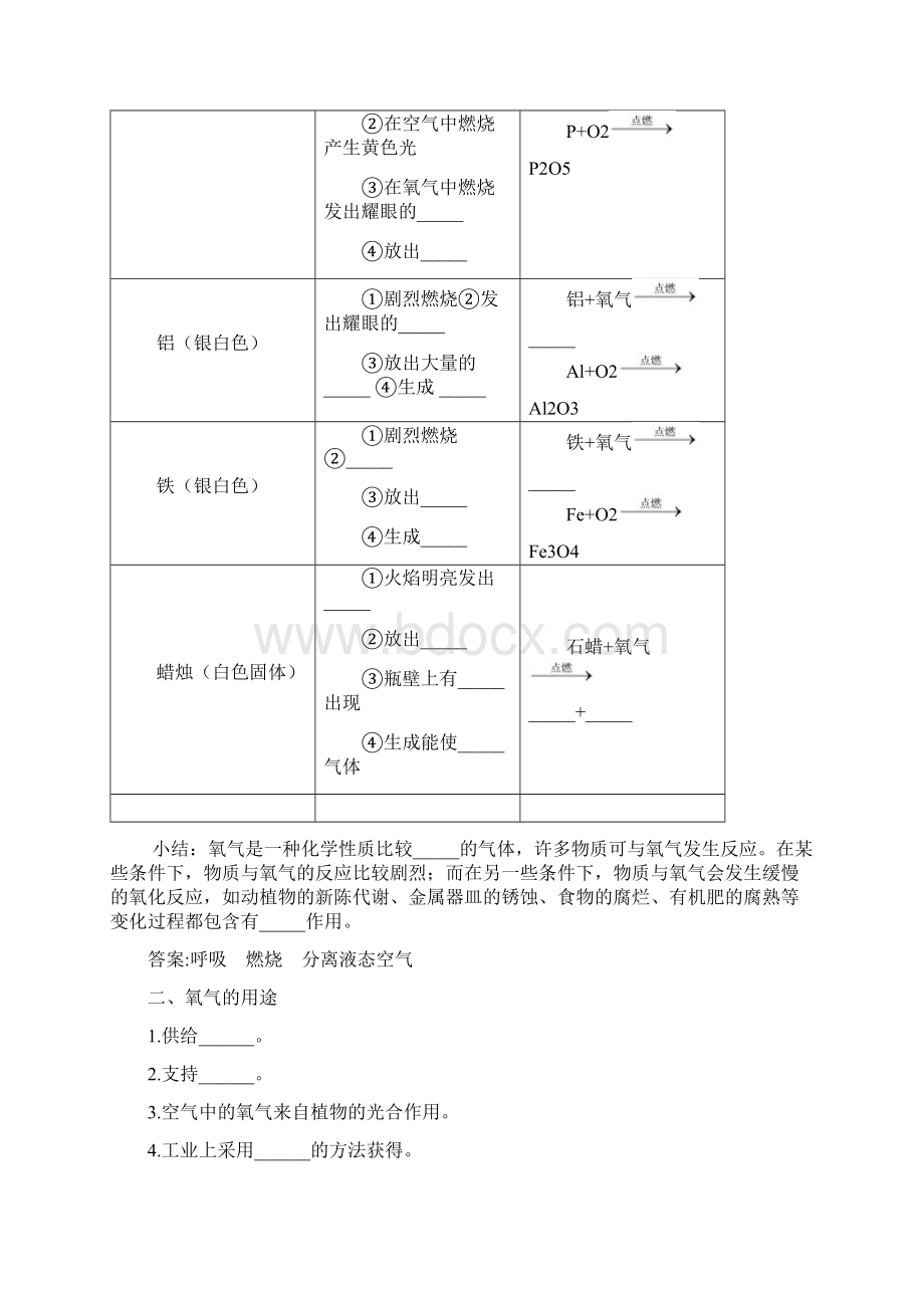 九年级化学上册 22《性质活泼的氧气》知识梳理 沪教版.docx_第2页