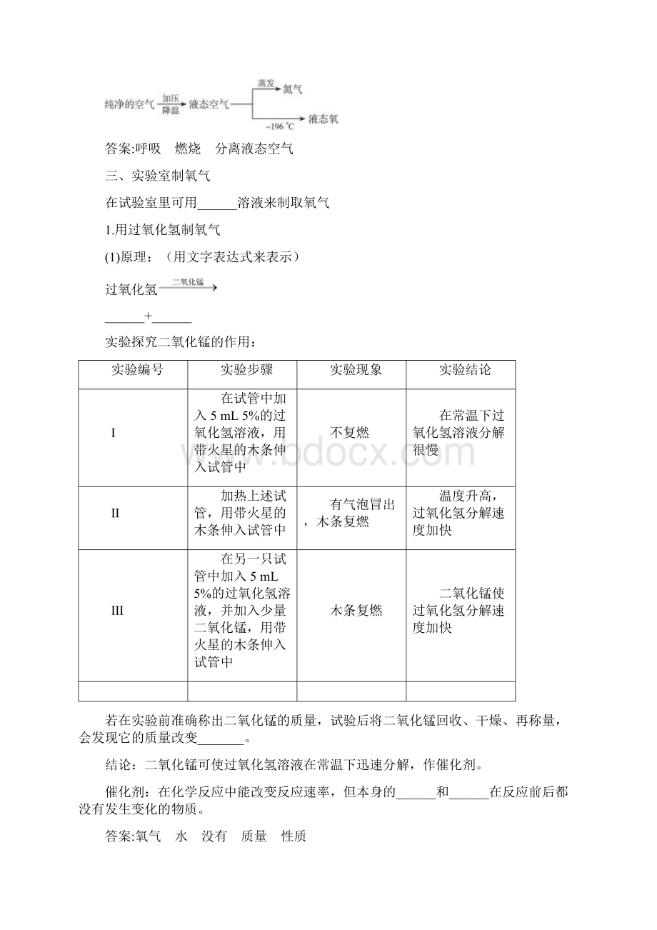 九年级化学上册 22《性质活泼的氧气》知识梳理 沪教版.docx_第3页