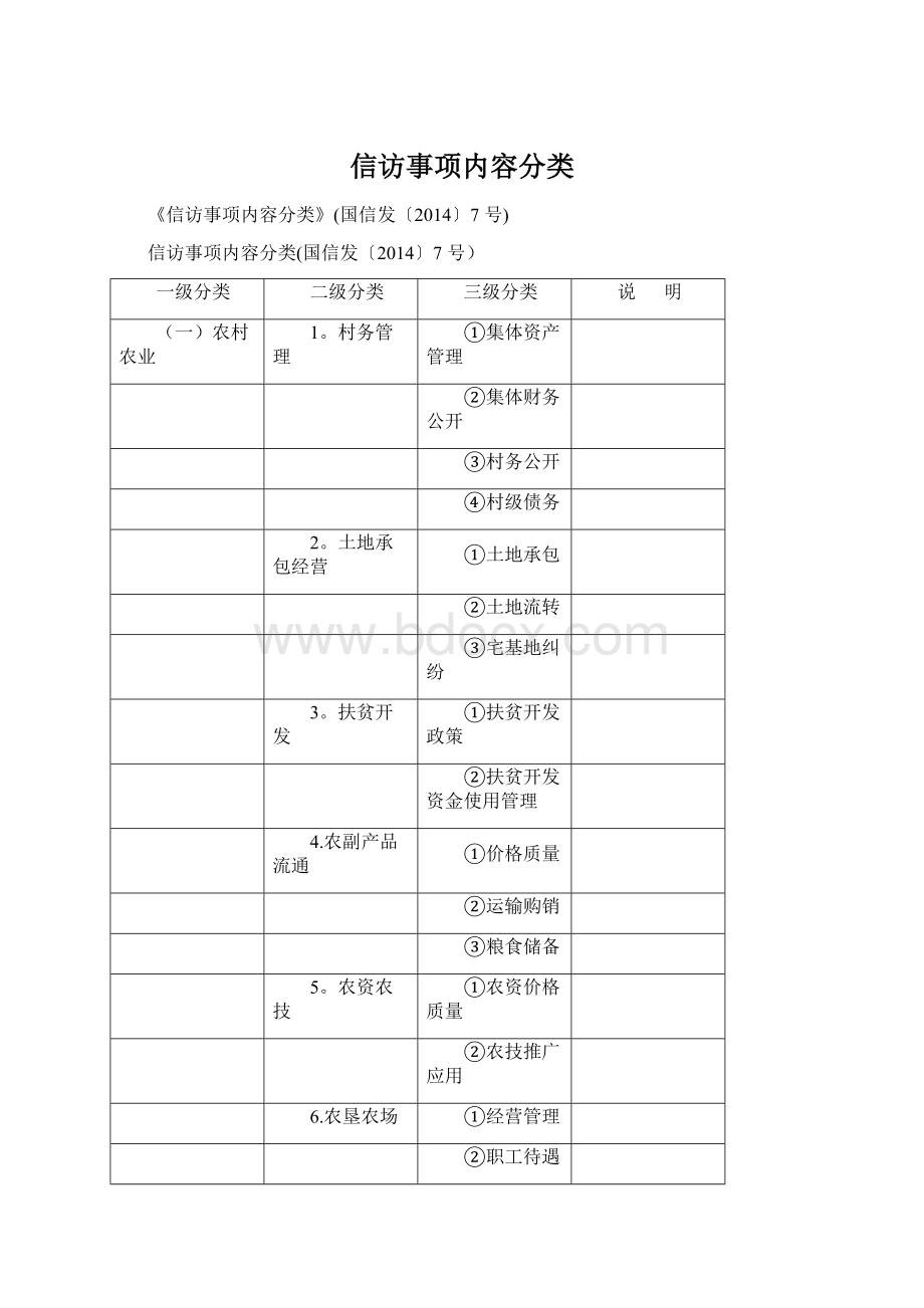 信访事项内容分类Word格式.docx