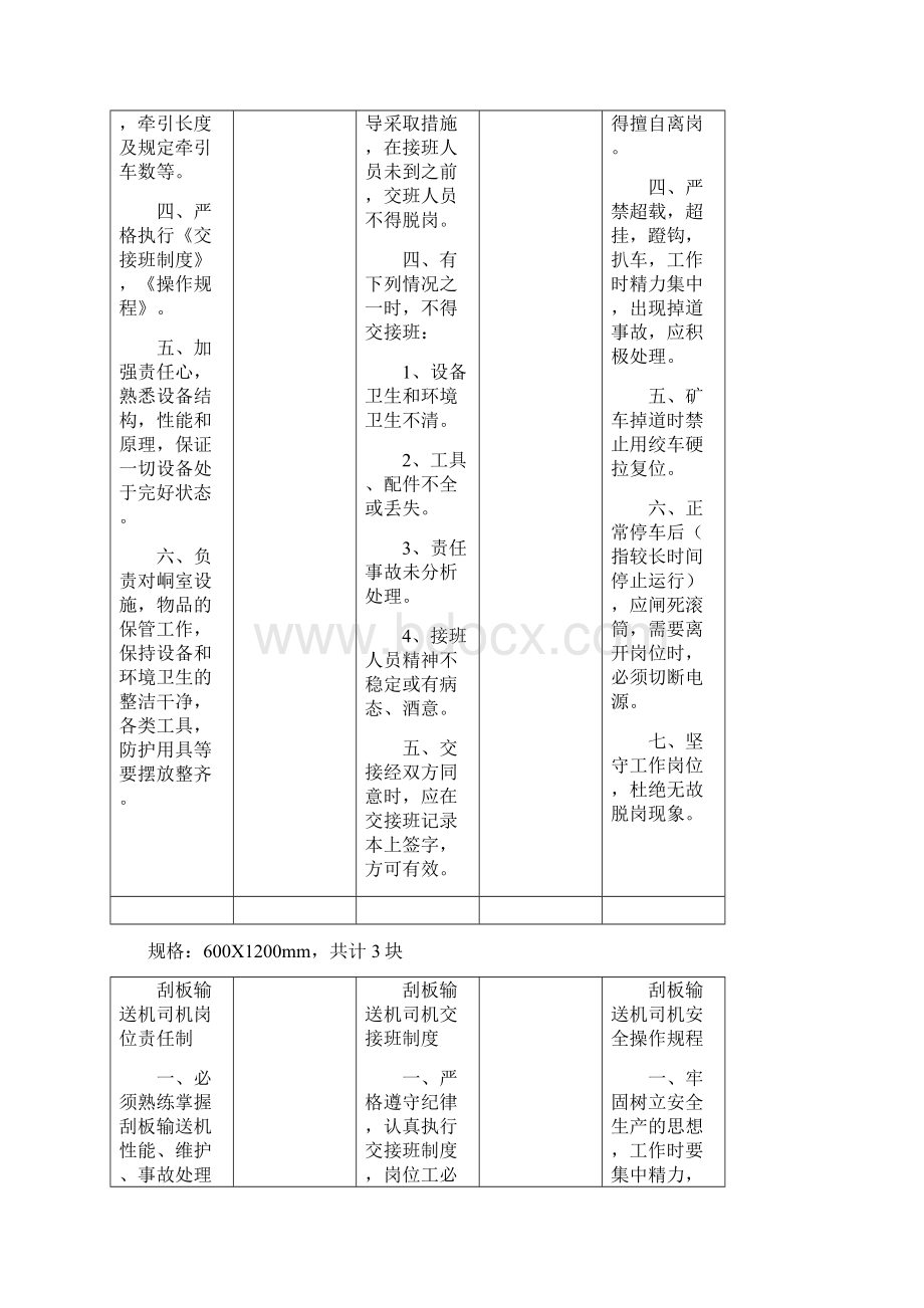 各种管理制度牌板.docx_第2页