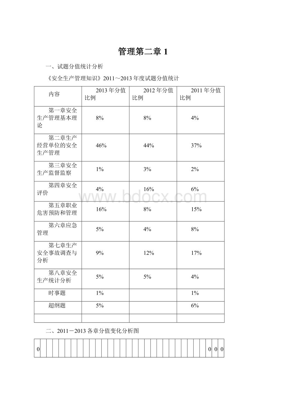 管理第二章 1Word文档下载推荐.docx_第1页