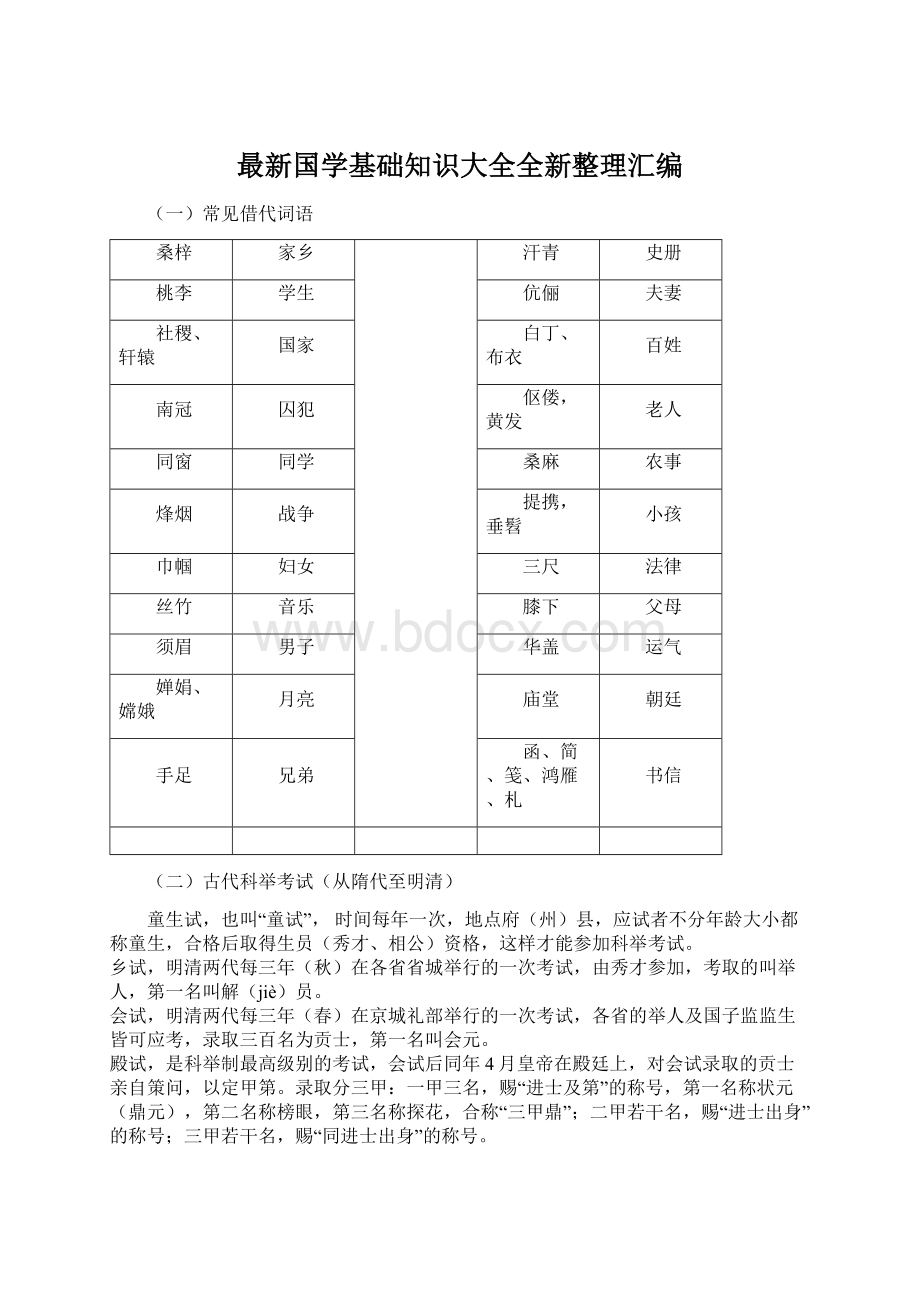 最新国学基础知识大全全新整理汇编.docx_第1页