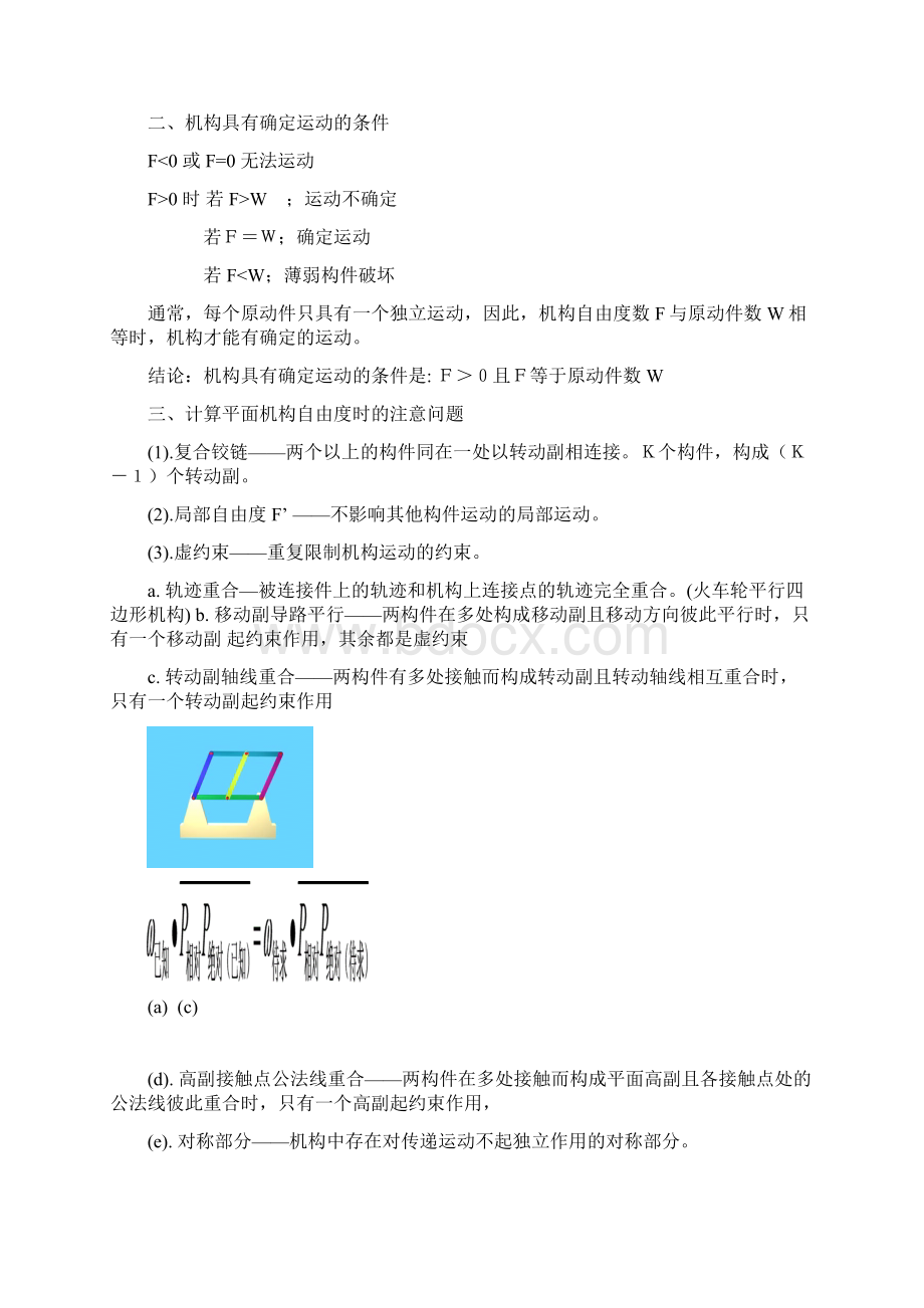 机械原理复习资料.docx_第2页