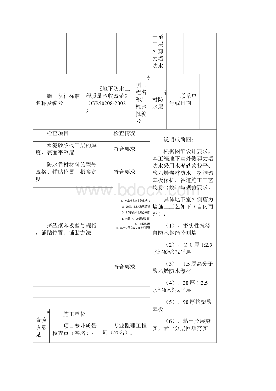 地下室外剪力墙防水隐蔽工程验收记录副本.docx_第3页