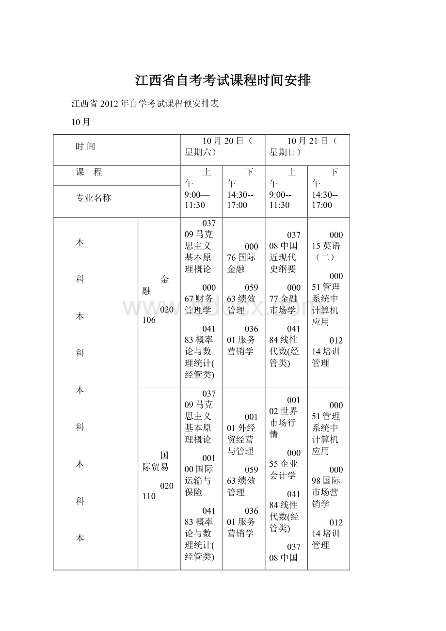 江西省自考考试课程时间安排Word格式.docx