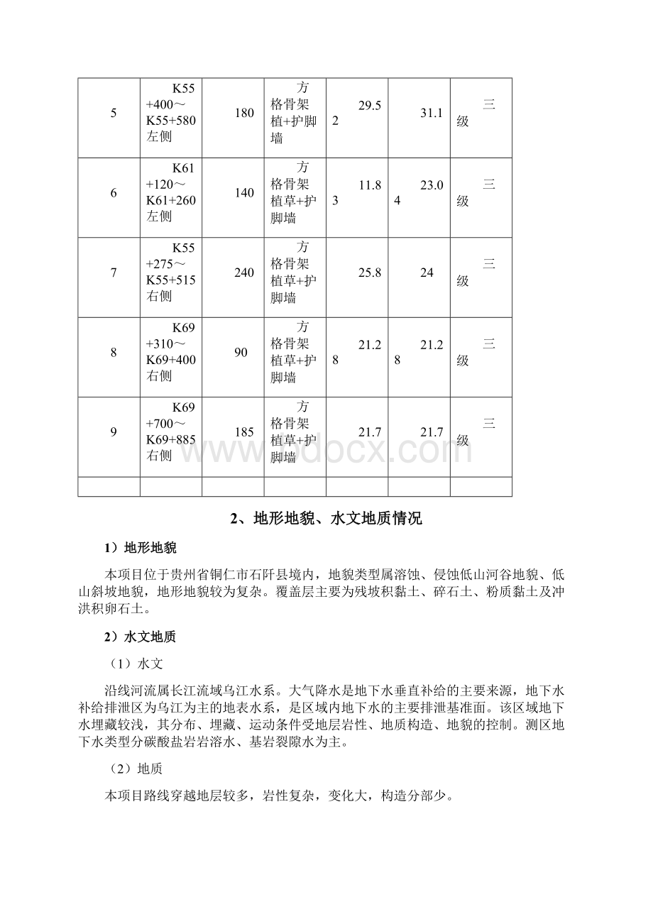 路基高填方安全专项方案.docx_第2页