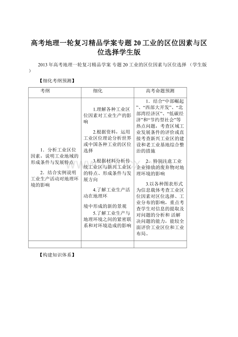 高考地理一轮复习精品学案专题20工业的区位因素与区位选择学生版Word下载.docx_第1页