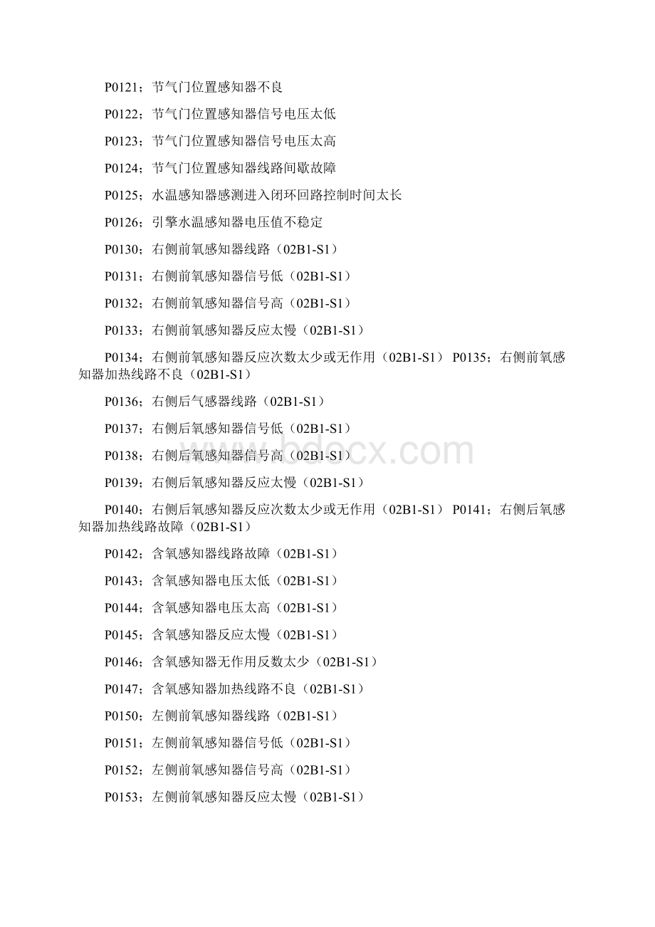 汽车故障码查询大全解析.docx_第2页