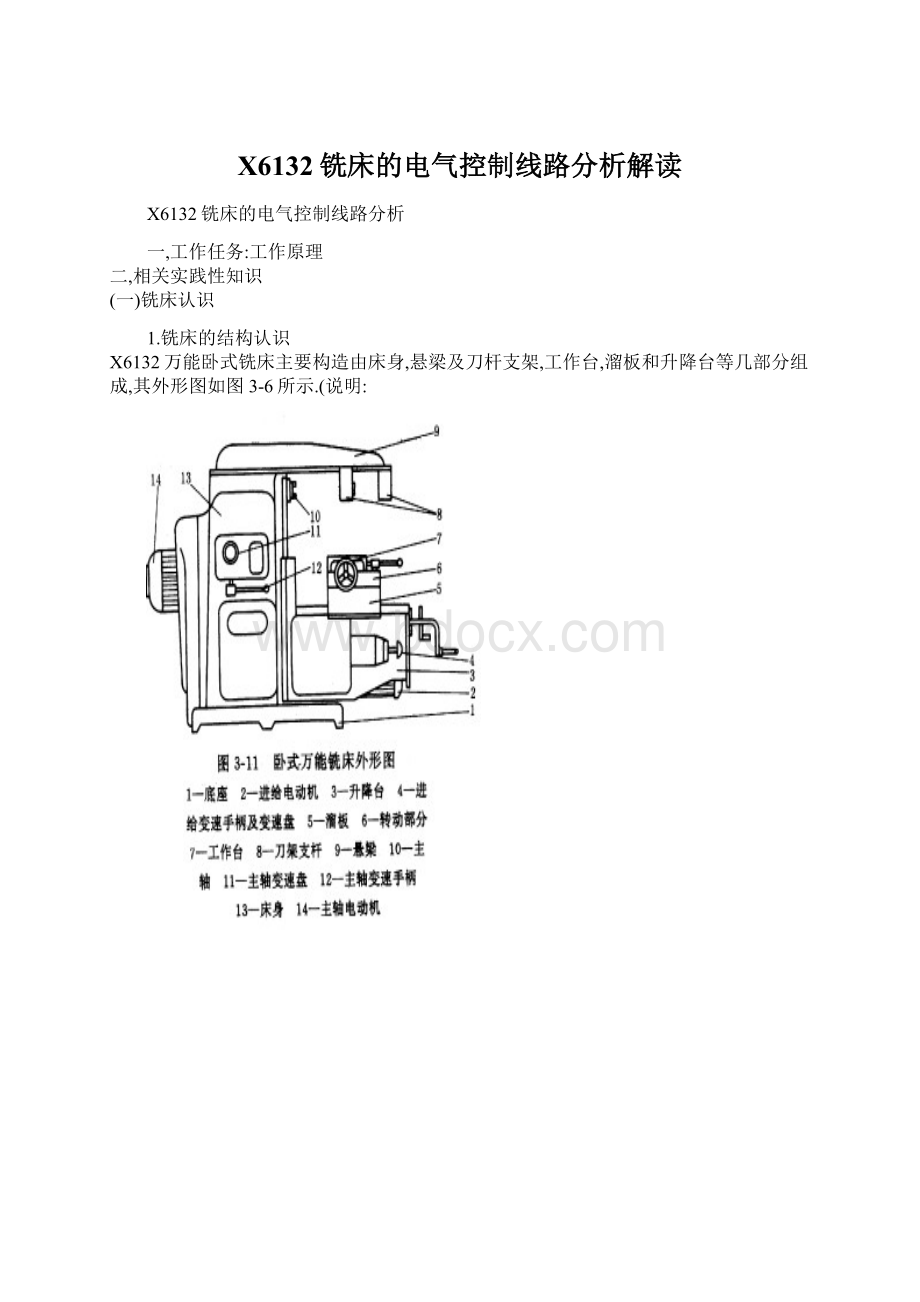 X6132铣床的电气控制线路分析解读.docx_第1页