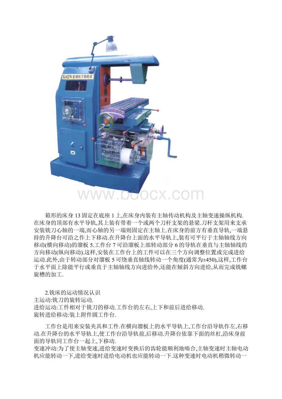 X6132铣床的电气控制线路分析解读.docx_第2页