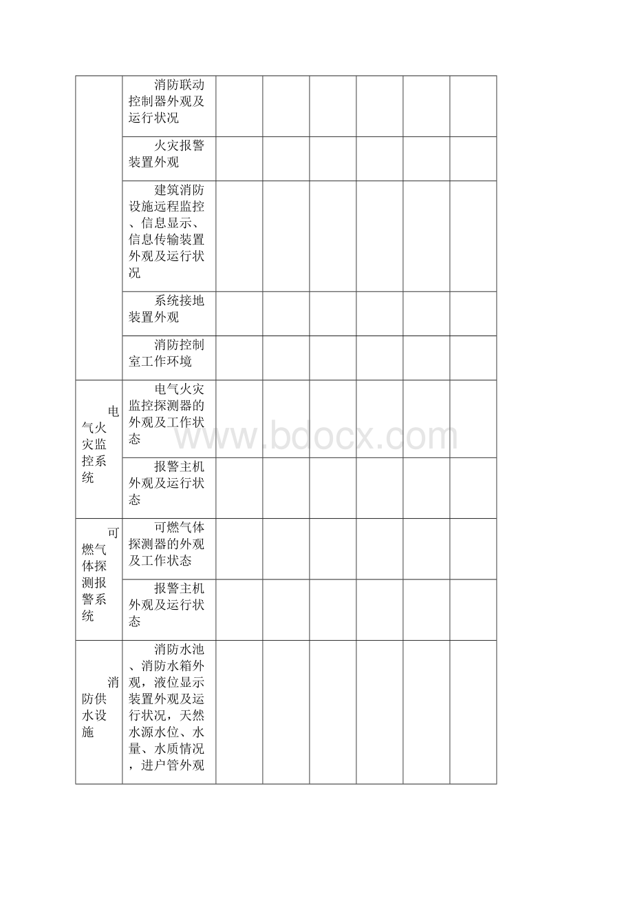 消防设施基础台账Word文档格式.docx_第2页