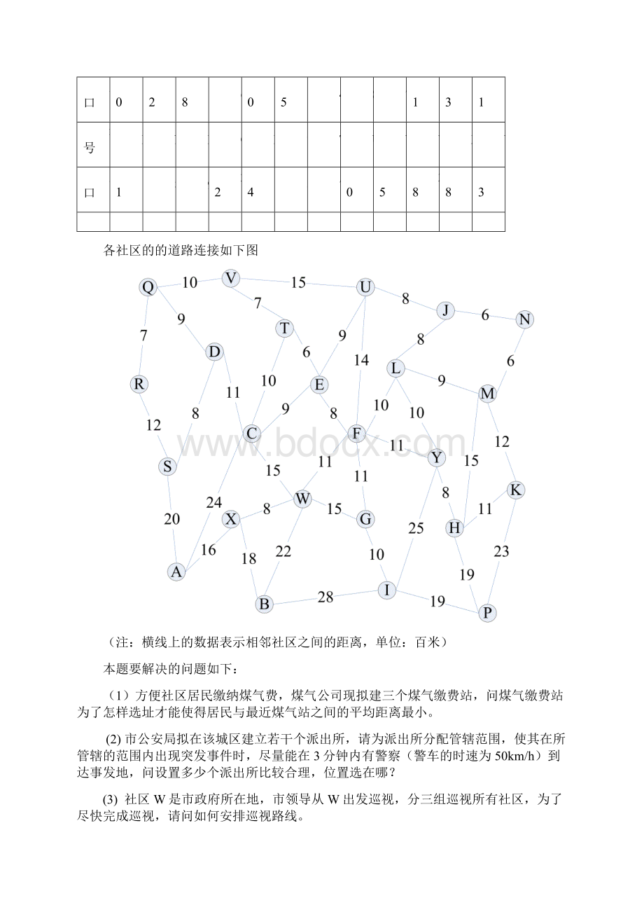 最新数学建模选址问题.docx_第2页