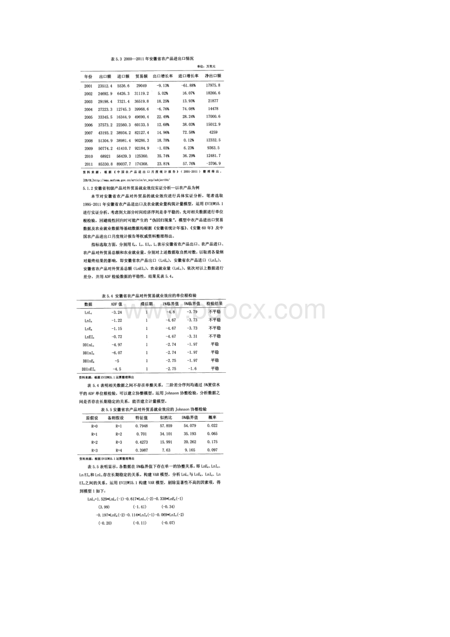 安徽省对外贸易就业效应实证分析.docx_第3页