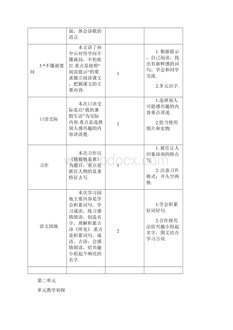 部编版语文三年级上册全册教学初探.docx_第2页