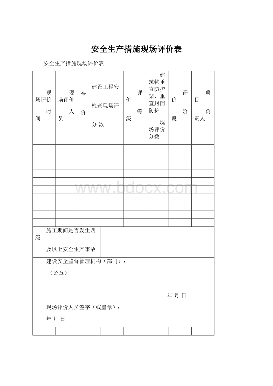 安全生产措施现场评价表Word格式文档下载.docx