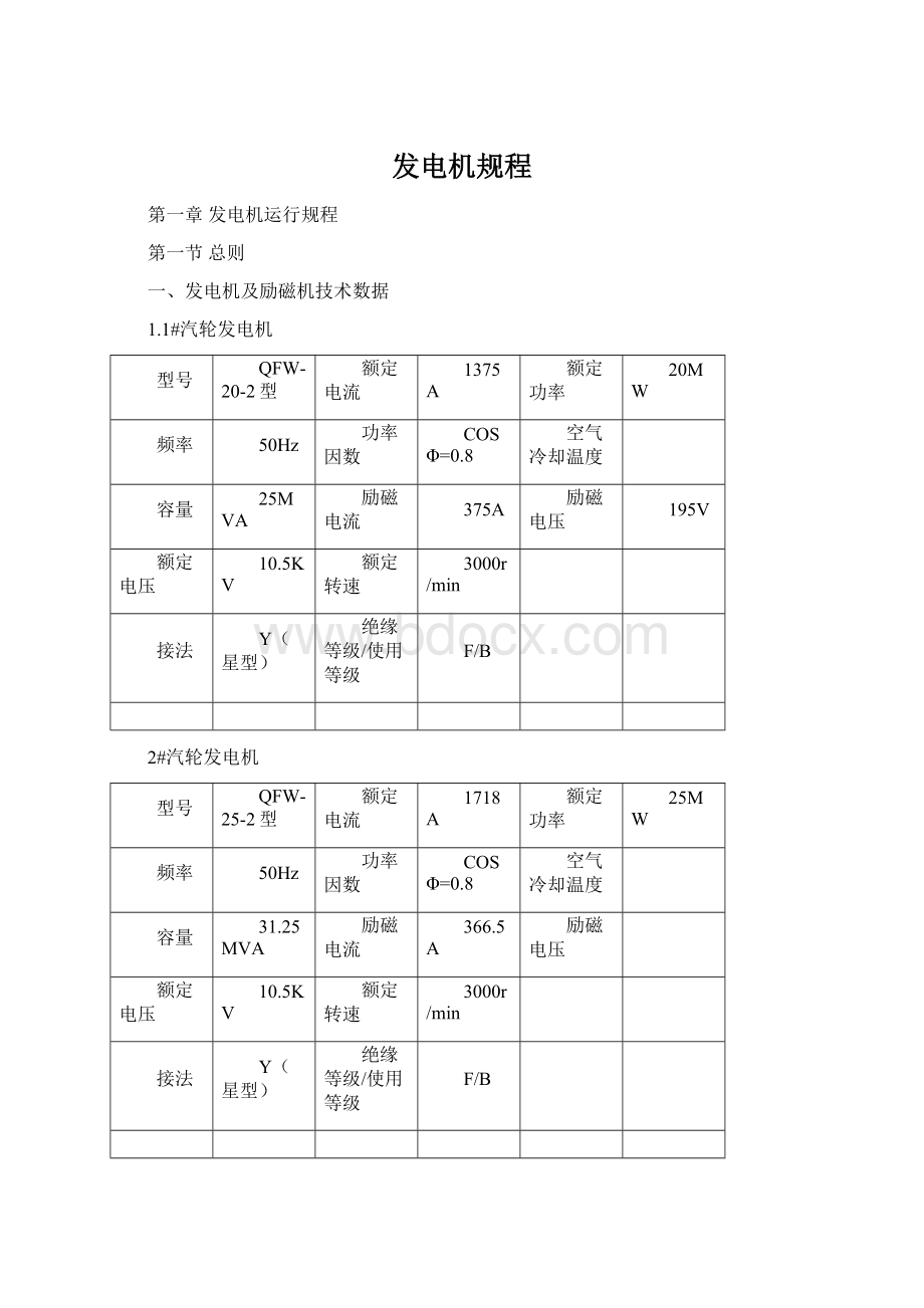 发电机规程Word格式文档下载.docx