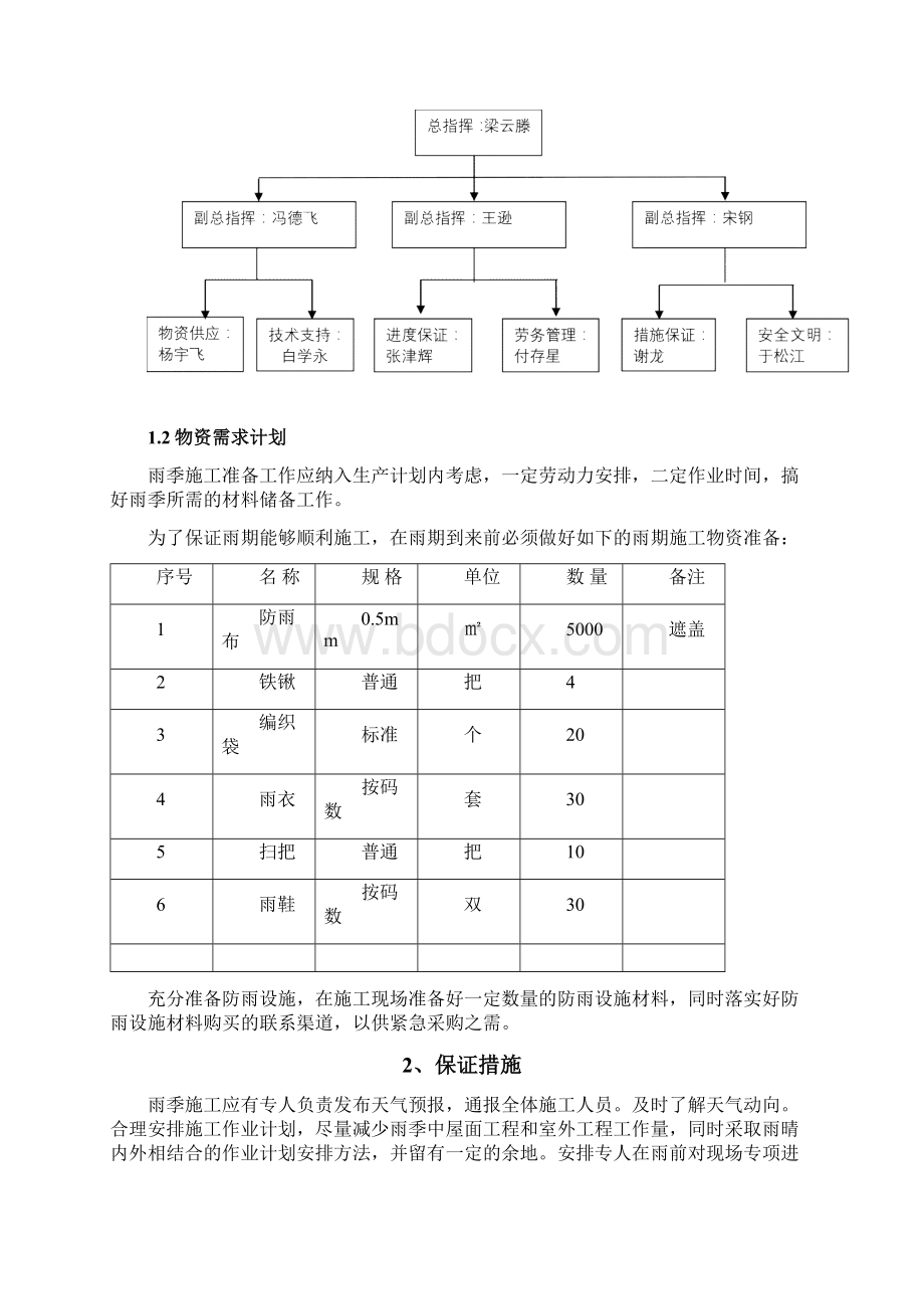 钢结构工程季节性施工方案.docx_第3页