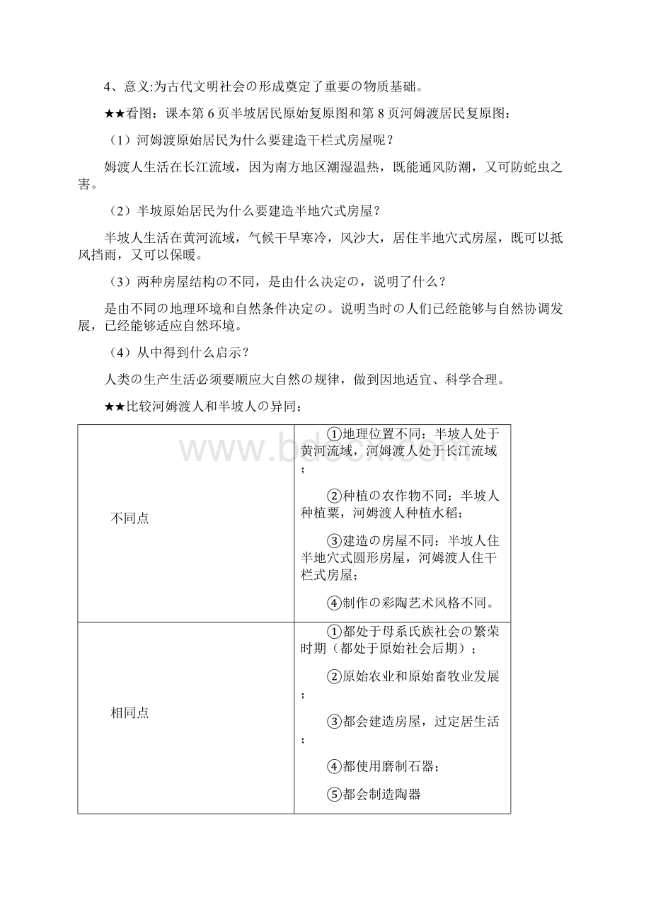 最新人教版七年级上册中国历史知识点总结归纳全册.docx_第3页