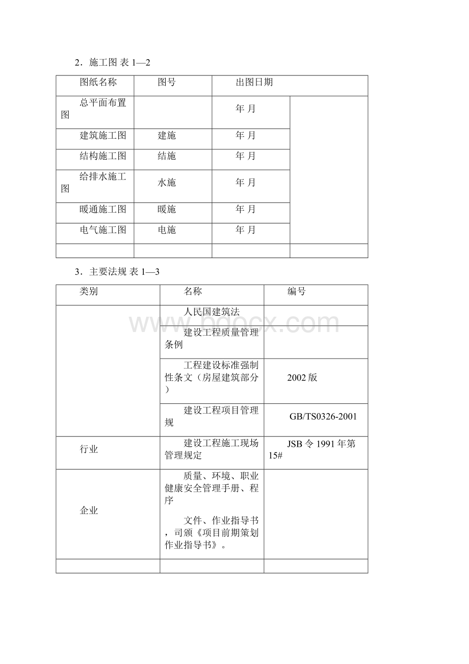 项目前期策划书范本.docx_第2页