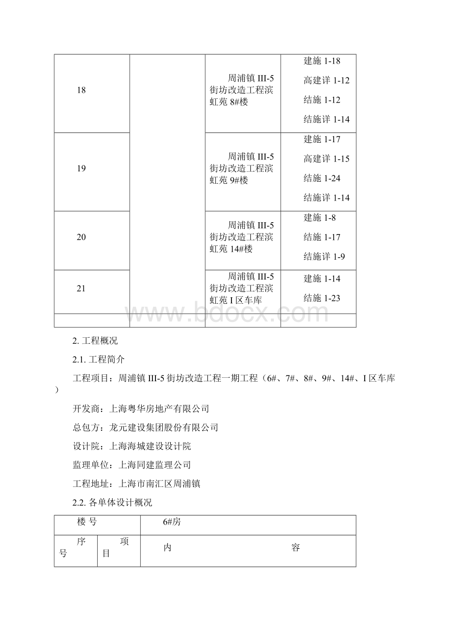 建筑工程分户验收方案.docx_第3页