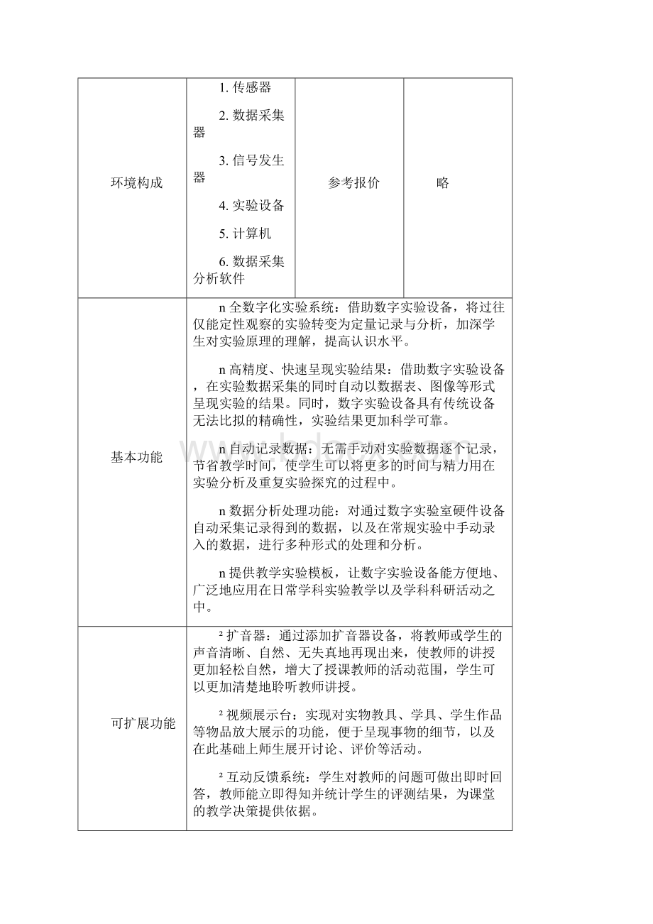 数字化科学实验室解决方案.docx_第2页