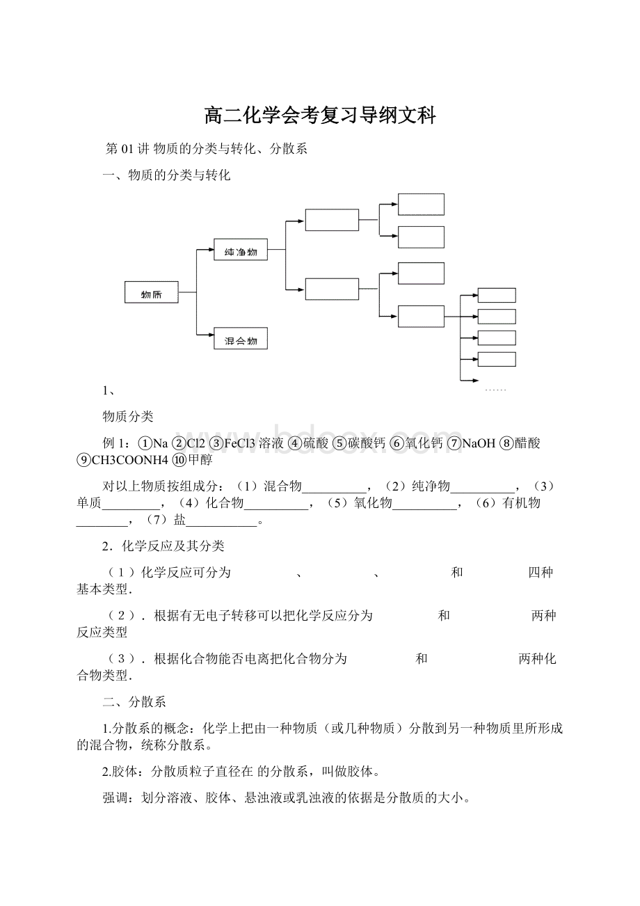 高二化学会考复习导纲文科.docx