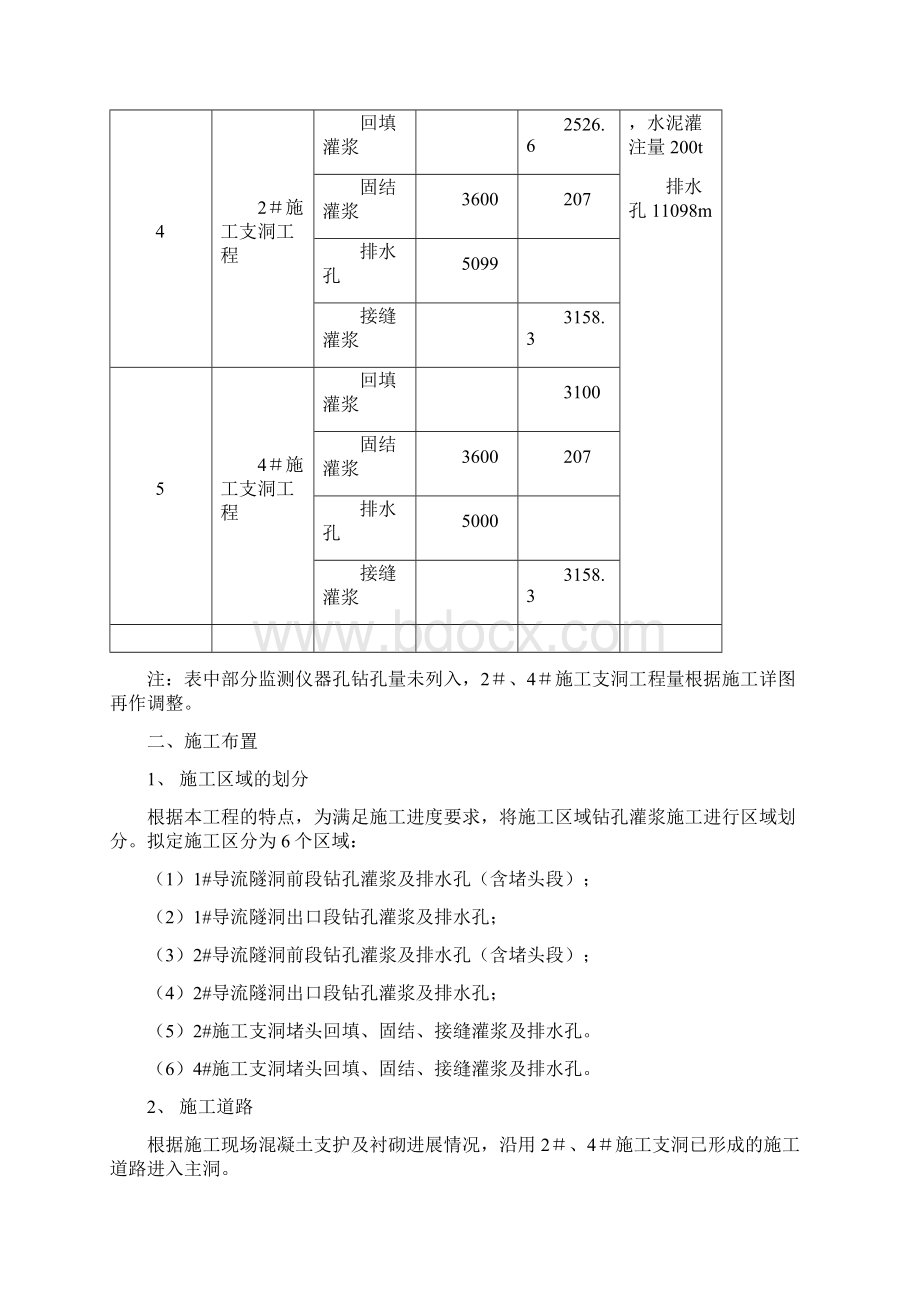 导流洞灌浆施工方案.docx_第2页