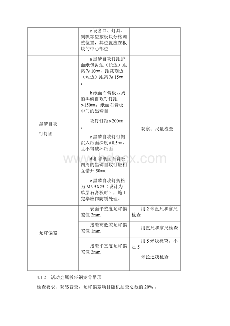 精装房分项验收要点Word下载.docx_第3页