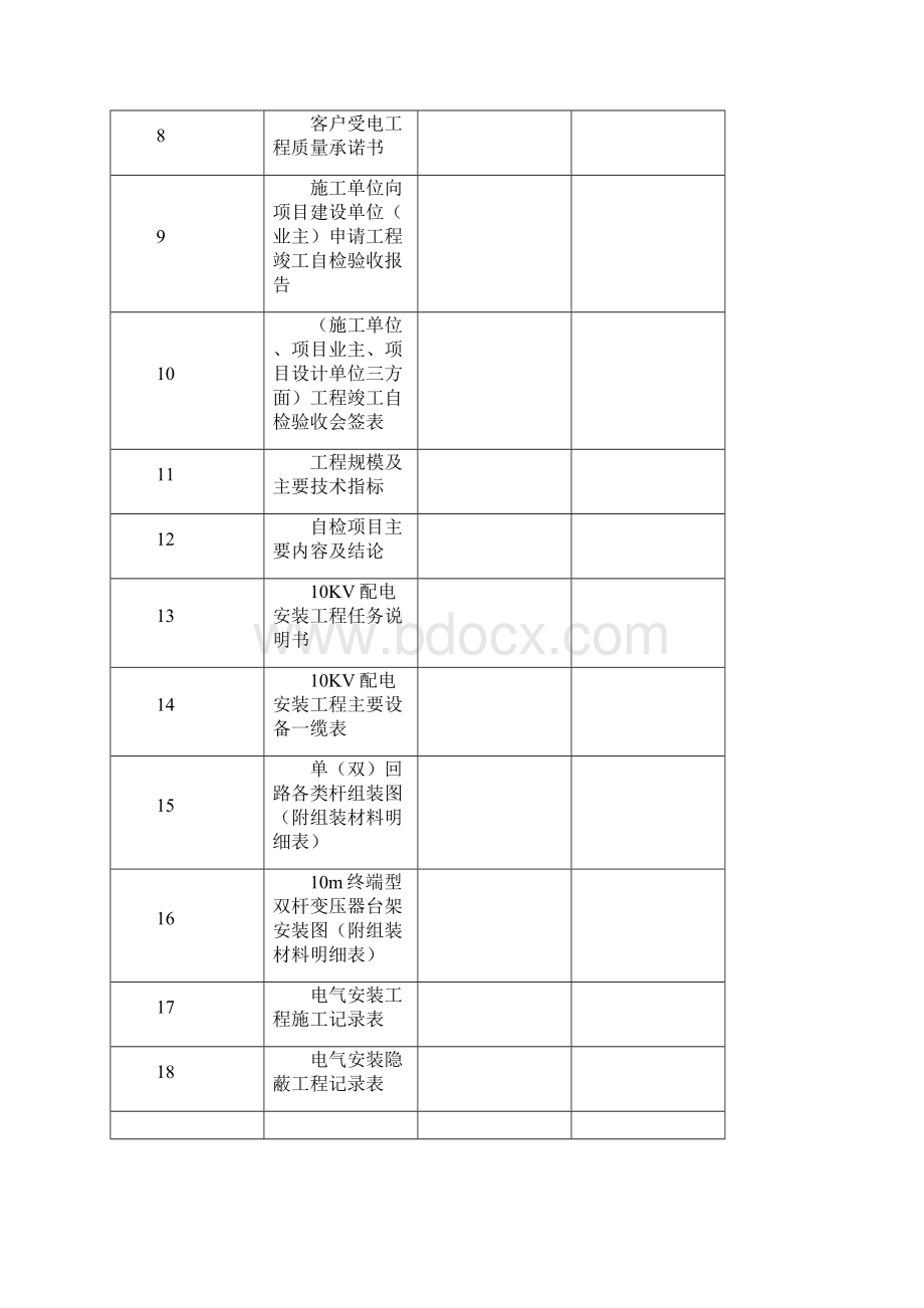 10kV配电工程验收资料教案资料.docx_第2页