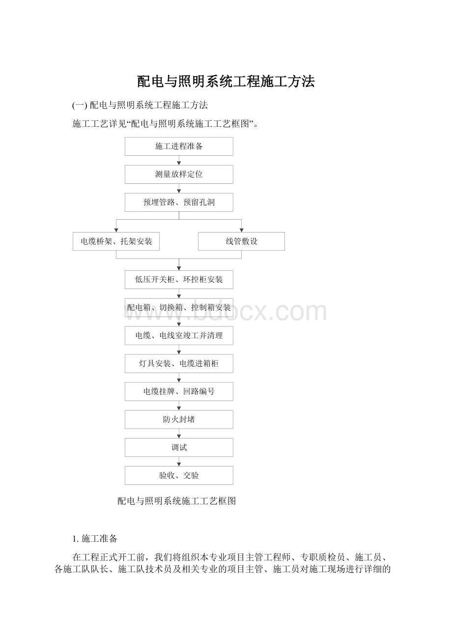 配电与照明系统工程施工方法.docx