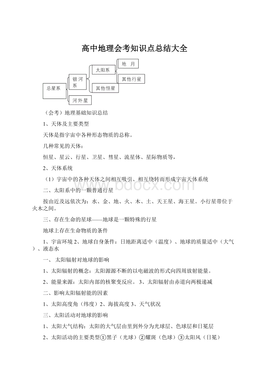 高中地理会考知识点总结大全Word格式.docx_第1页