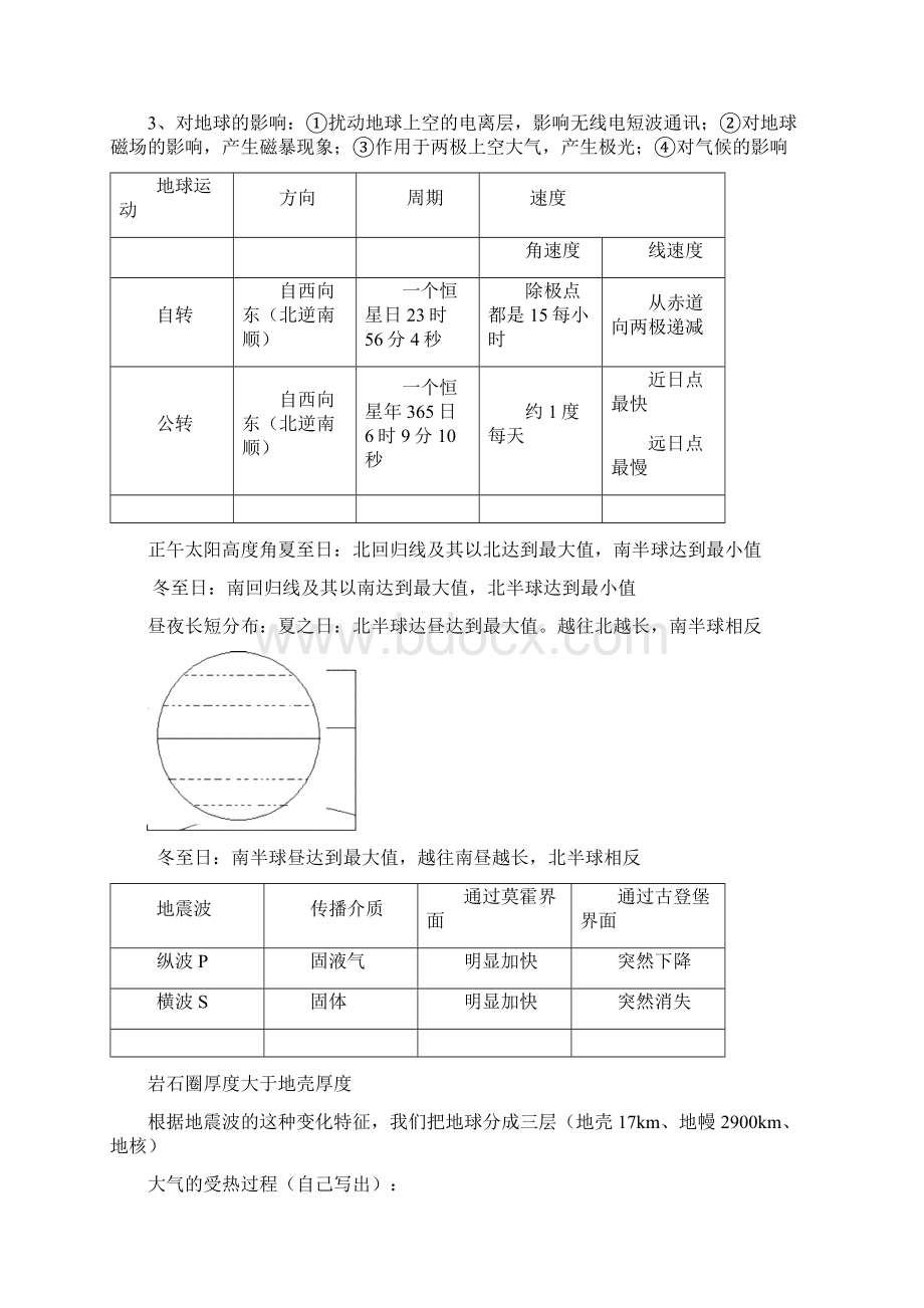 高中地理会考知识点总结大全Word格式.docx_第2页