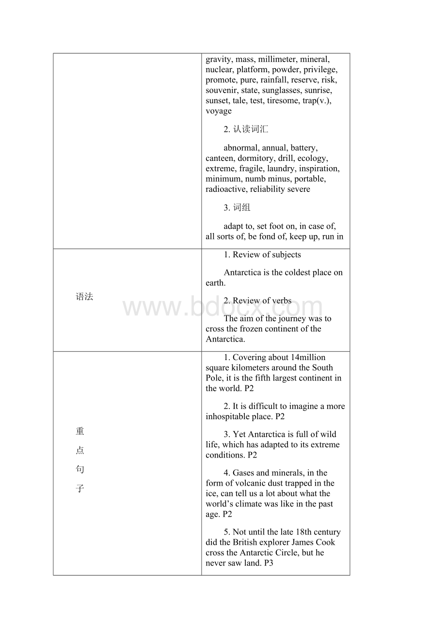 Module 1 Deep South教案.docx_第2页