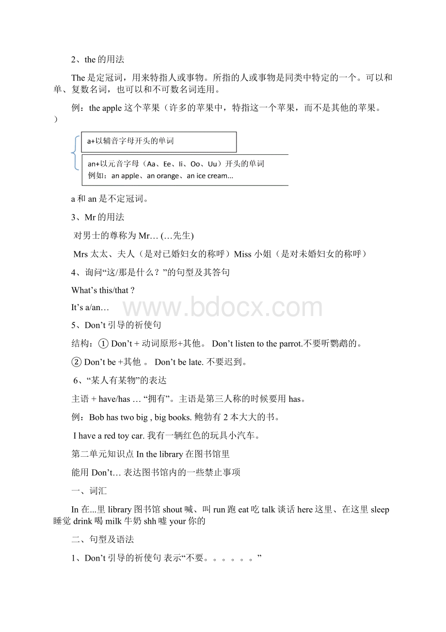 新版译林小学英语3B期末复习知识点归纳共13页word资料.docx_第2页