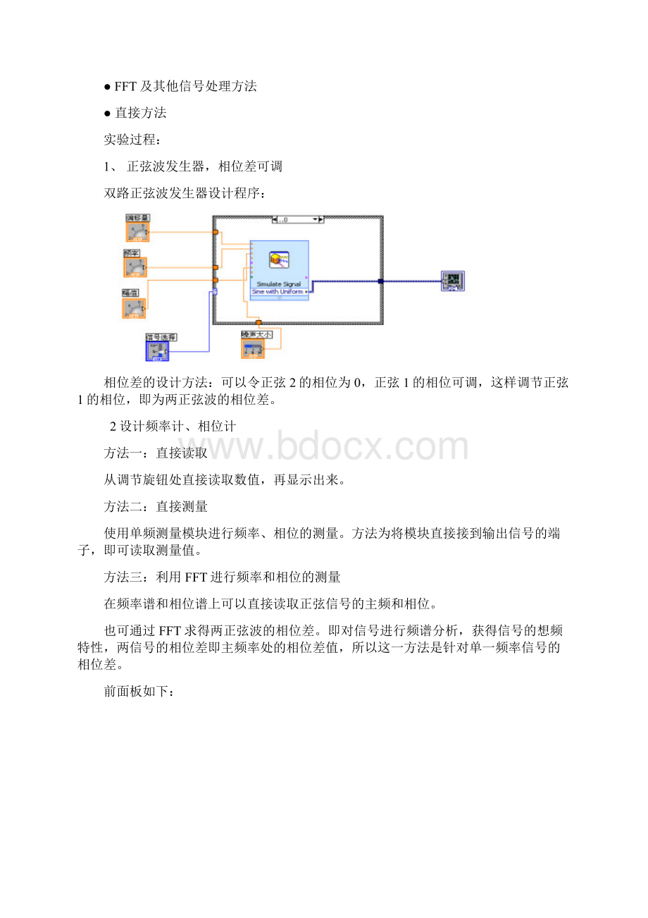 虚拟仪器技术实验报告DOC.docx_第2页