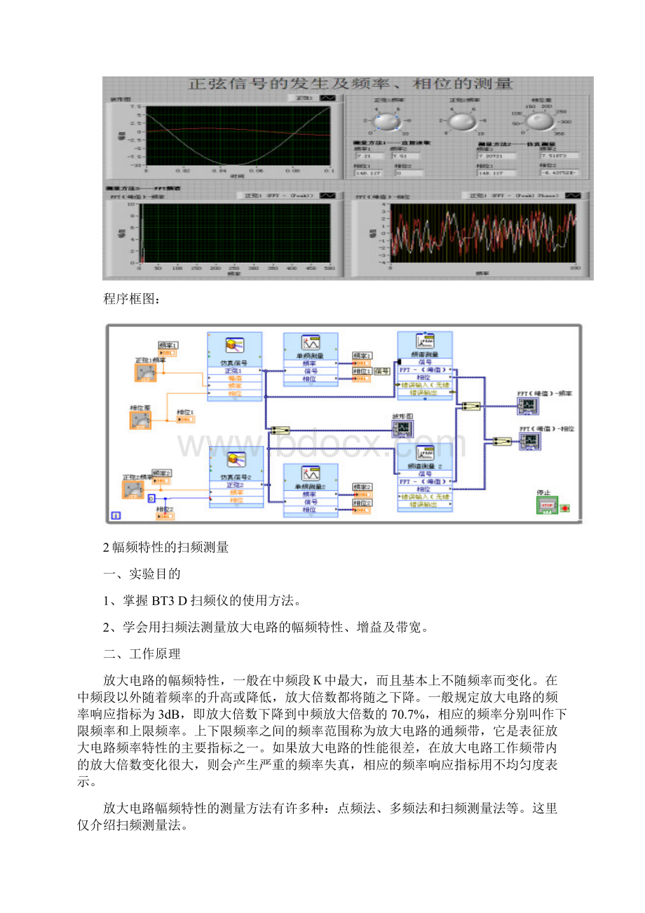 虚拟仪器技术实验报告DOC.docx_第3页