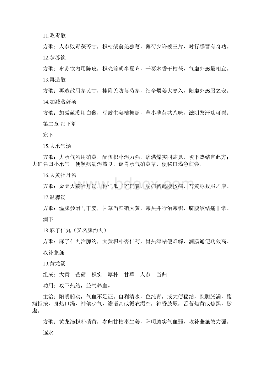 河南中医临床医生应掌握的经典条文及方剂.docx_第2页