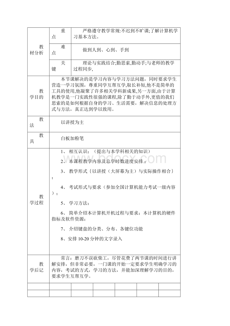 七年级下册信息技术教学设计Word文件下载.docx_第2页