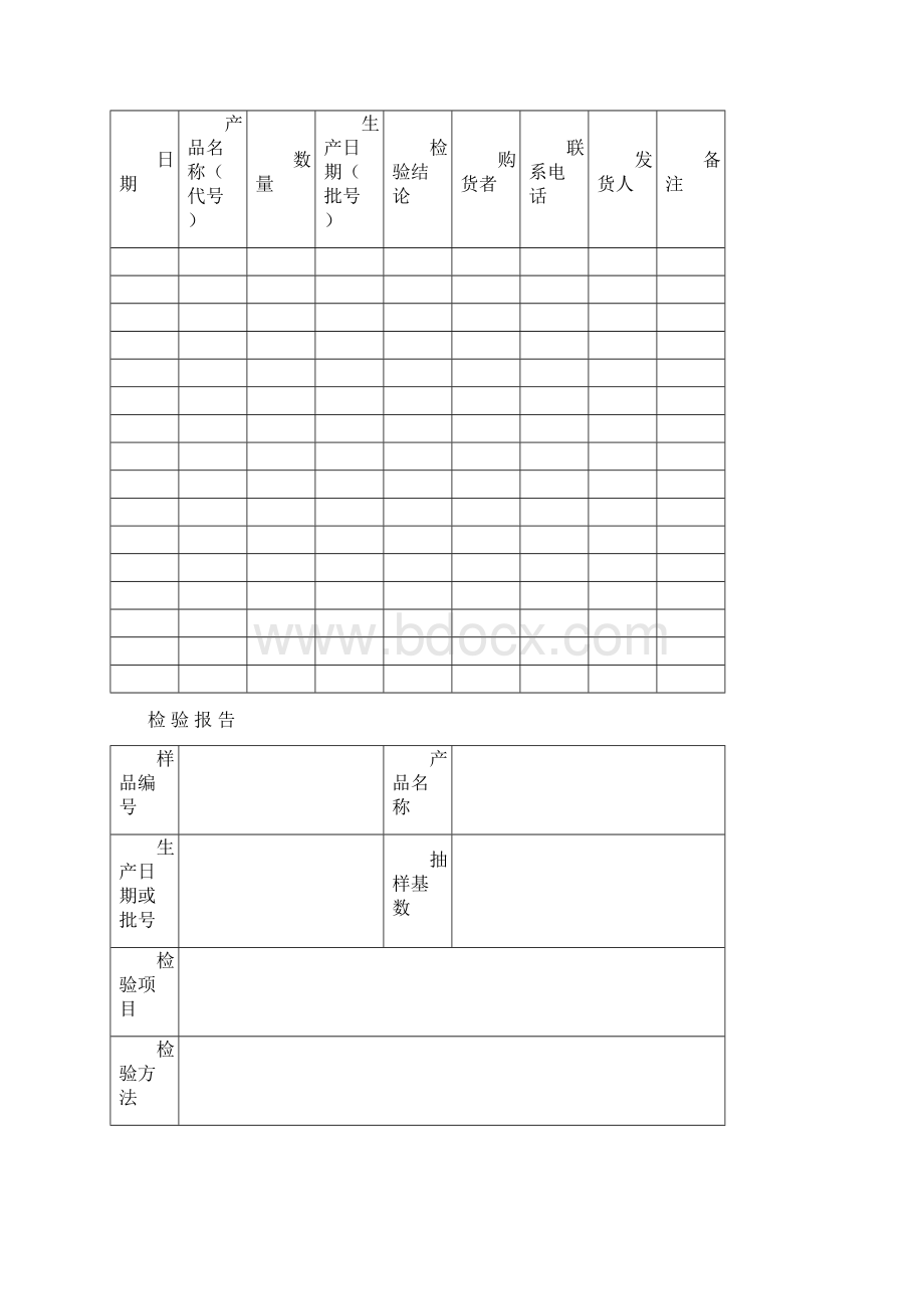 饲料厂各种表格文档格式.docx_第2页