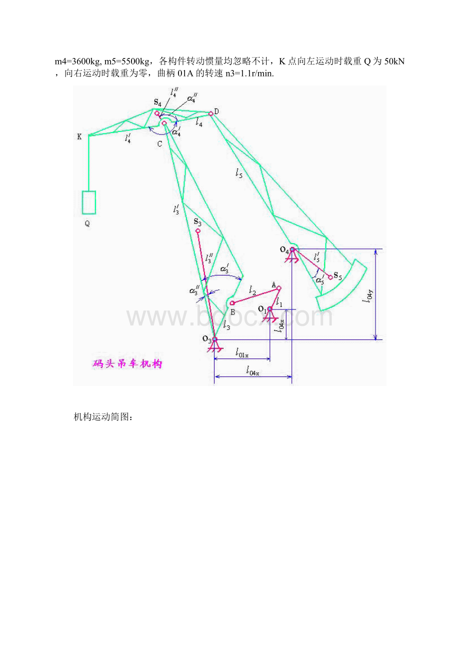 机械原理课程设计说明书.docx_第2页