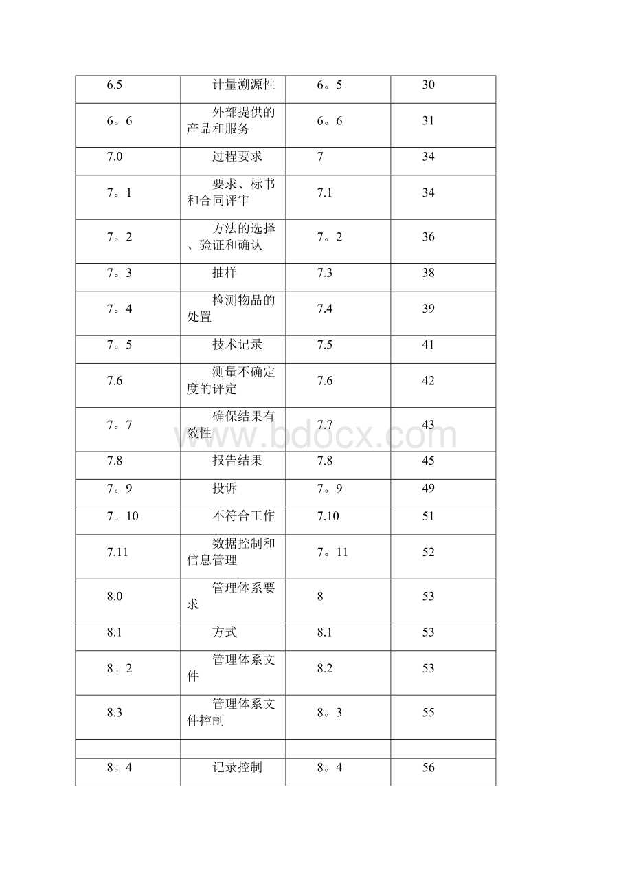 CNASCL01质量手册范本模板Word文件下载.docx_第3页