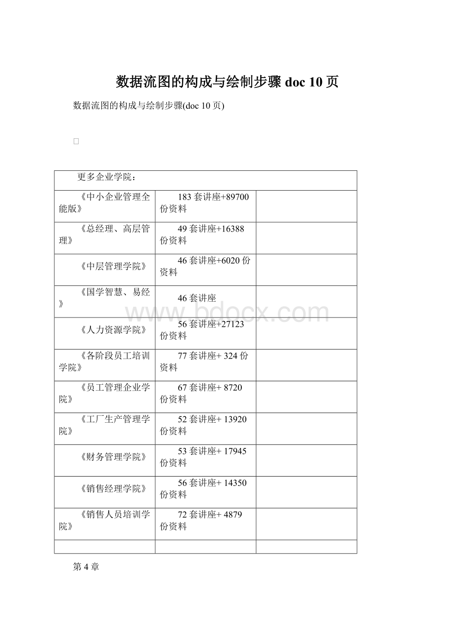 数据流图的构成与绘制步骤doc 10页Word格式.docx