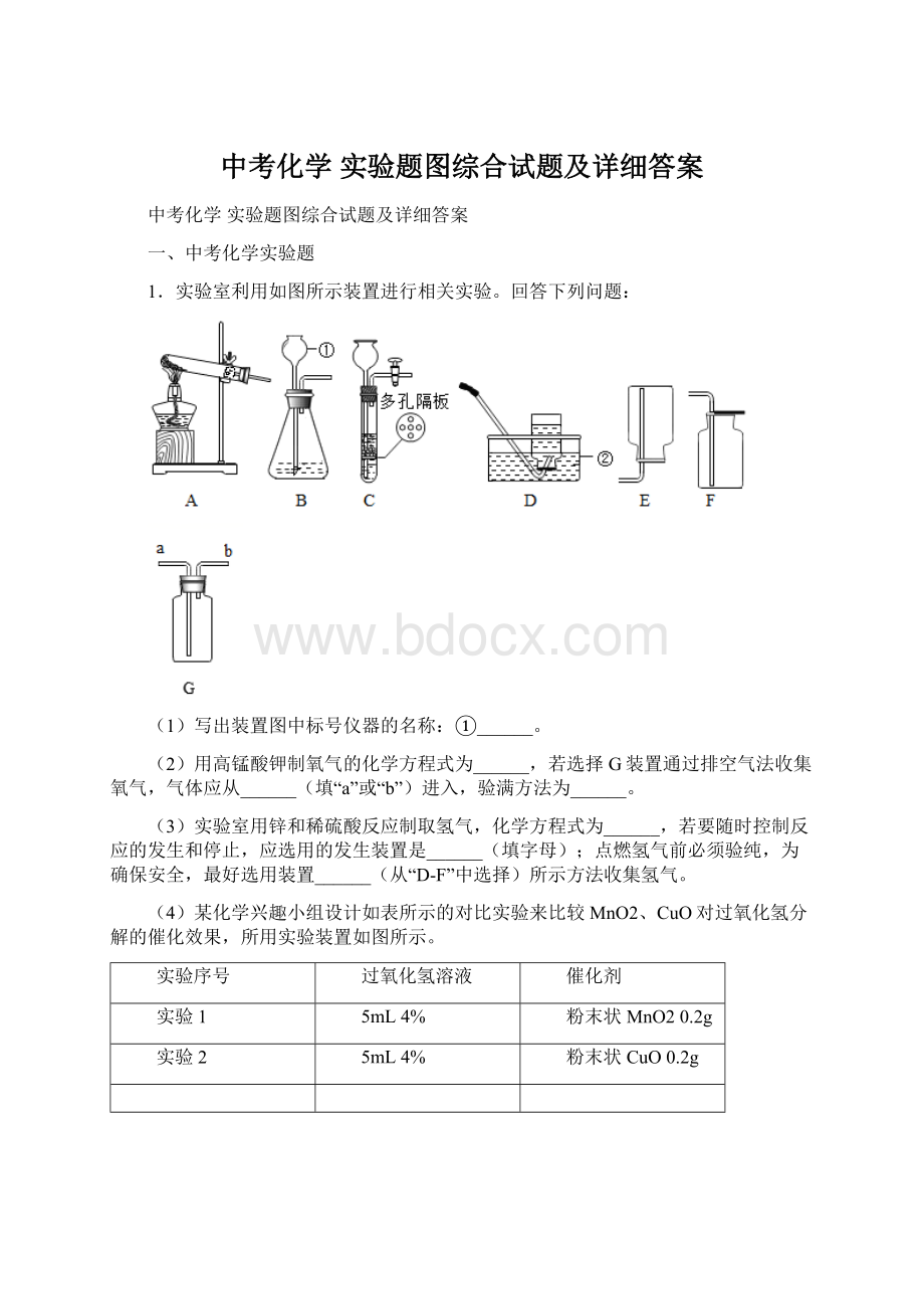 中考化学 实验题图综合试题及详细答案.docx_第1页