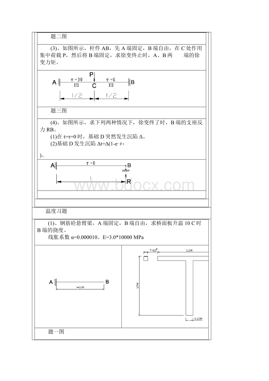 桥梁工程习题总集文档格式.docx_第3页